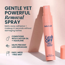 Load image into Gallery viewer, Lash Off™ Removal Spray by Flutterhabit
