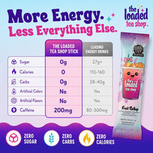 Load image into Gallery viewer, Loaded Tea Shop Energy Drink Stix

